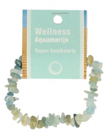 Aquamarijn a splitarmband kaart 0