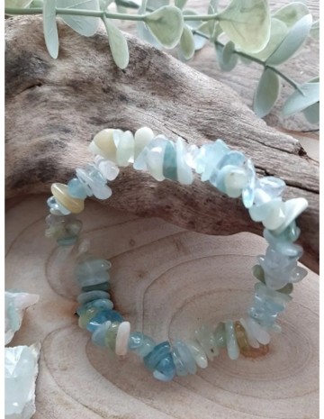 Aquamarijn a splitarmband kaart 1