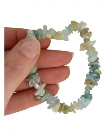 Aquamarijn a splitarmband kaart 2